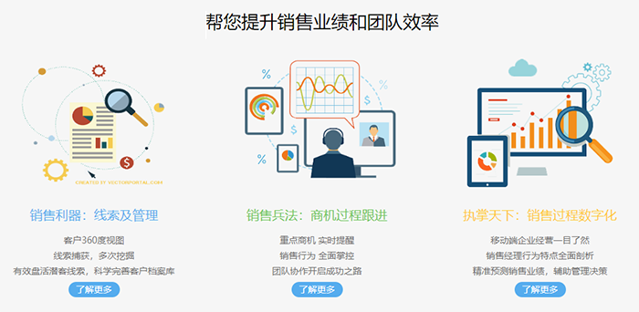 供应商分销系统开发