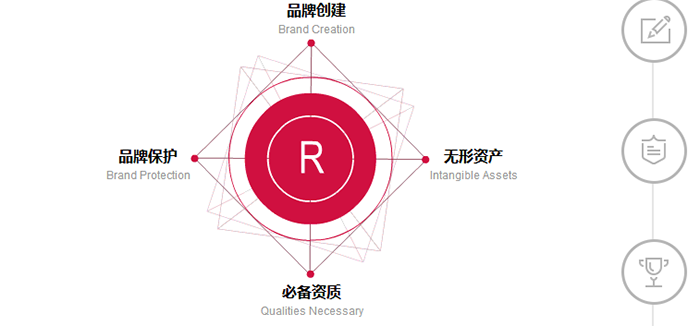 邦君悠购分销商城